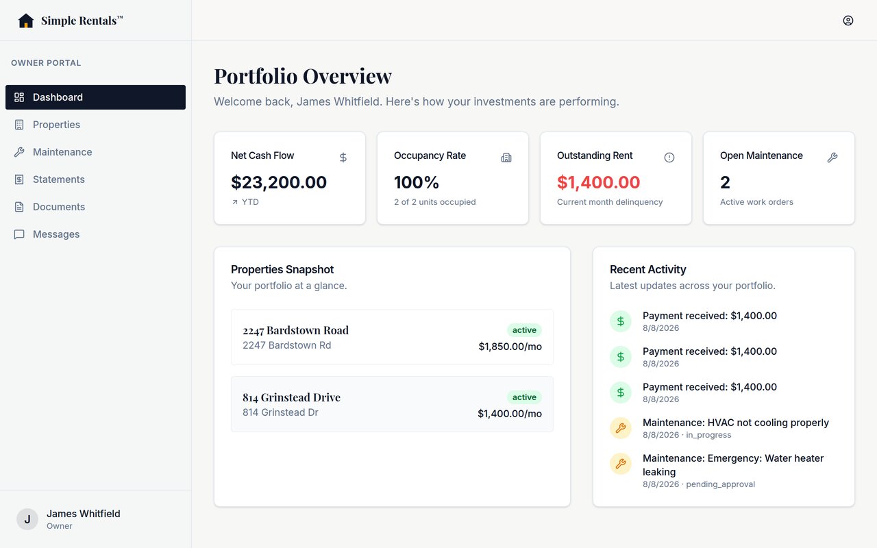 Simple Rentals owner portal showing portfolio performance, financials, and maintenance
